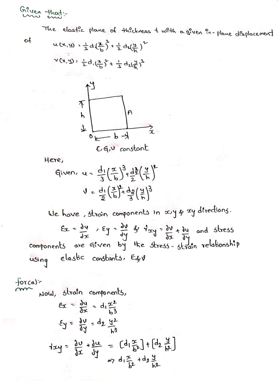 Given that of The elastic plane of thickness it with a given in- plane displacement uck,y) - Id2] doczne) v(x,y): įd, + Ś dze
