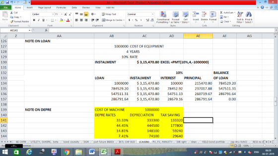 Home nert Page Layout Formulas Data Review View dd-Ins Cut Σ AutoSum Calibri ー E ゴWrap Text General aCopy в 1 프 . Ej-., Δ. : rーー 逻锂函Merge & Center. $, % , 弼,8 Conditional Format eCell Insert Delete Format Paste Sort &Find & 2 ClearFe Select Edting Format Painter Formatting, as Table w styles. Styles ▼ ㆆ ▼ Clipboard Font Alignment Number AE141 AB AC AD AG NOTE ON LOAN 126 127 128 129 130 131 132 133 134 135 136 137 138 139 140 141 142 143 144 4 H KE CAPM UTILITY, SH 1000000 COST OF EQUIPMENT 4 YEARS 1096 RATE INSTALMENT $ 3,15,470.80 EXCEL-PMT( 1096,4,-1000000) 10% BALANCE OF LOAN LOAN INSTALMENT INTEREST PRINCIPAL 1000000 3,15,470.80 100000 784529.203,15,470.80 78452.92 47511.31$3,15,470.80 54751.13 286791.64 3,15,470.80 28679.16 215470.80 784529.20 237017.88 547511.31 260719.7 286791.64 286791.64 0.00 NOTE ON DEPRE COST OF MACHINE DEPRE RATES 1000000 DEPRECIATION TAX SAVING 33.33% 44.45% 14.81% 7.41% 333300 444500 148100 74100 133320 177800 59240 29640 DIR stru WACCRESI ex d 福 130% beta bond c future INDEX INTL CAP BUD LEASING / PV, FV, ANNUITY cleanYIELD bond 06:59 04-01-2019