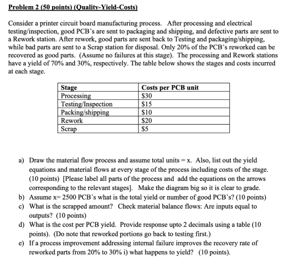 Problem 2 (50 points) (Quality-Yield-Costs) Consider a printer circuit board manufacturing process. After processing and elec
