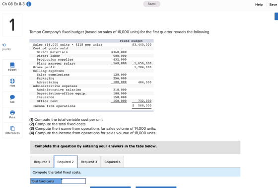 Ch 08 Ex 8-3 G Saved Help Save 1 Tempo Companys fixed budget (based on sales of 16,000 units) for the first quarter reveals