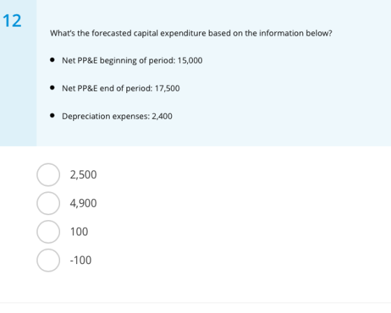 12 Whats the forecasted capital expenditure based on the information below? Net PP&E beginning of period: 15,000 Net PP&E en