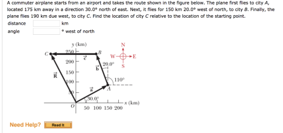 A commuter airplane starts from an airport and takes the route shown in the figure below. The plane first flies to city A, located 175 km away in a direction 30.0° north of east. Next, it flies for 150 km 20.0° west of north, to city B. Finally, the plane flies 190 km due west, to city C. Find the location of city C relative to the location of the starting point. distance angle km o west of north y (km) 200 F 20.0 S 150Fb 110° 30.09x(m) 01 50 100 150 200 Need Help? Read It