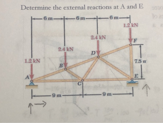 Determine the external reactions at A and E 6mm- 6m- 1.2 KN 2.4 KN 2.4 IN 1.2 KN 7.51 - 9 m 9 m