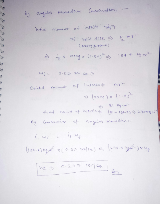 IND,H19.tet ial nnove«Fof t B Coneto
