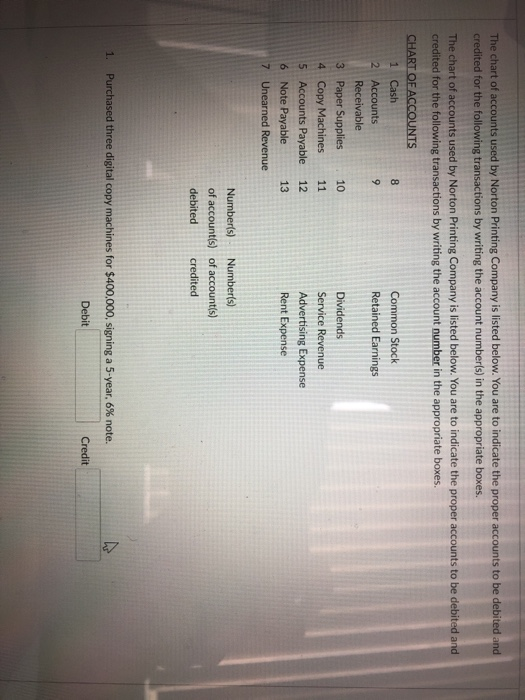 The chart of accounts used by Norton Printing Company is listed below. You are to indicate the proper accounts to be debited