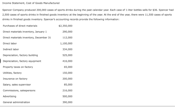 Income Statement, Cost of Goods Manufactured Spencer Company produced 200,000 cases of sports drinks during the past calendar