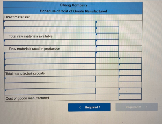Chang Company Schedule of Cost of Goods Manufactured Direct materials: Total raw materials available Raw materials used in pr
