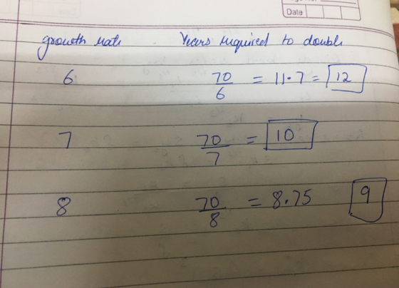 growth Mate Date T Years required to double 70 = 11-7=[12] = 8.75 (9