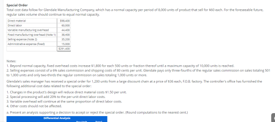 Special Order Total cost data follow for Glendale Manufacturing Company, which has a normal capacity per period of 8,000 unit