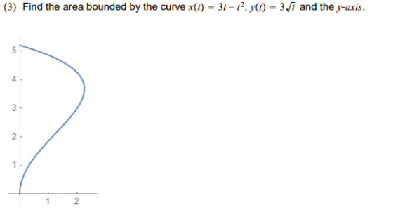 (3) Find the area bounded by the curve x(t) = 3t-t2, y(t) = 3.li and the y-axis. 3 N 1 2