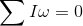 \sum I\omega = 0