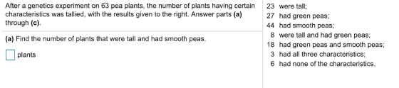 After a genetics experiment on 63 pea plants, the number of plants having certain 23 were tall:; characteristics was tallied, with the results given to the right. Answer parts (a) through (c). 27 had green peas; 44 had smooth peas; 8 were tall and had green peas; (a) Find the number of plants that were tall and had smooth peas. 18 had green peas and smooth peas 3 had all three characteristics; 6 had none of the characteristics. plants