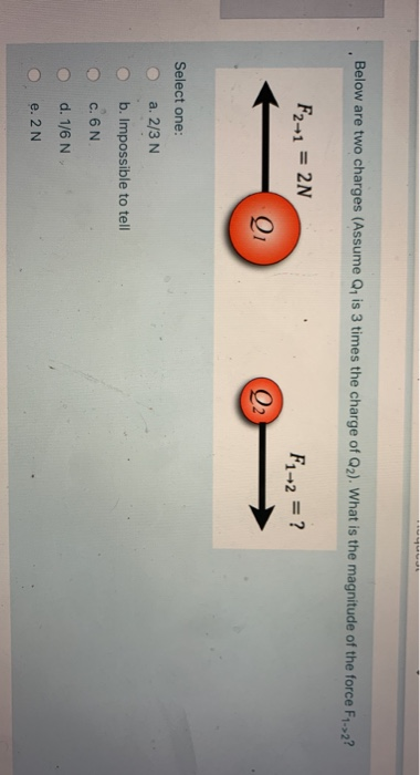 Below are two charges (Assume Q1 is 3 times the charge of Q2). What is the magnitude of the force F1->2? F2-1 = 2N F1+2 = ? S