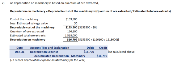 2) As depreciation on machinery is based on quantum of ore extracted, Depreciation on machinery = Depreciable cost of the mac