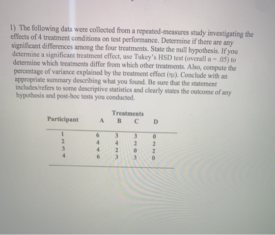 1) The following data were collected from a repeated-measures study investigating the effects of 4 treatment conditions on te