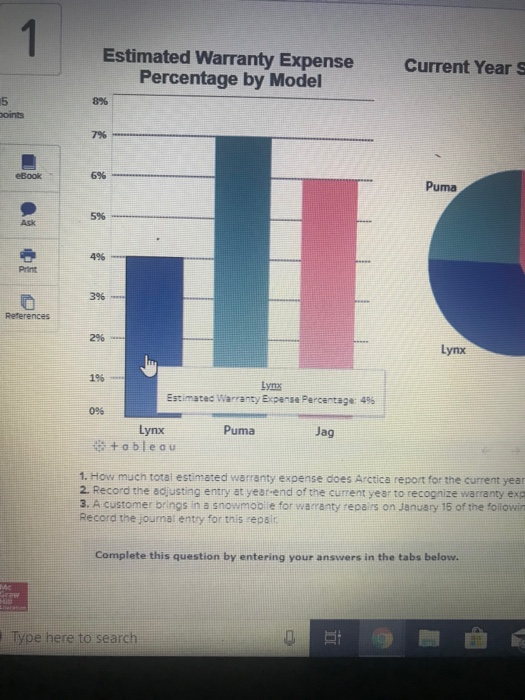 Estimated Warranty Expense Percentage by Model 8% Current Years boints eBook ulte References Lynx Estimated Warranty Expense