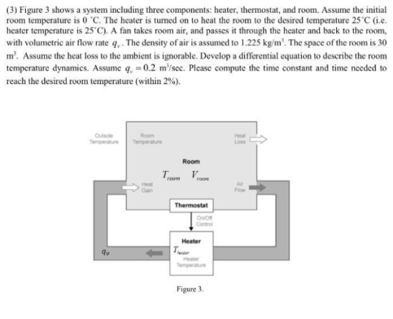 (3) Figure 3 shows a system including three components: heater, thermostat, and room. Assume the initial room temperature is 0 C. The heater is turned on to heat the room to the desired temperature 25C (i.e heater temperature is 25 C). A fan takes room air, and passes it through the heater and back to the room, with volumetric air flow rate q,. The density of air is assumed to 1.225 kg/m The space of the room is 30 m. Assume the heat loss to the ambient is ignorable. Develop a differential equation to describe the room temperature dynamics. Assume 0.2 mscc. Please compute the time constant and time needed to reach the desired room temperature (within 2%). Outside Room Heat Room roo Heat room Air Flow Thermostat Onvo Control Heater av Figure 3