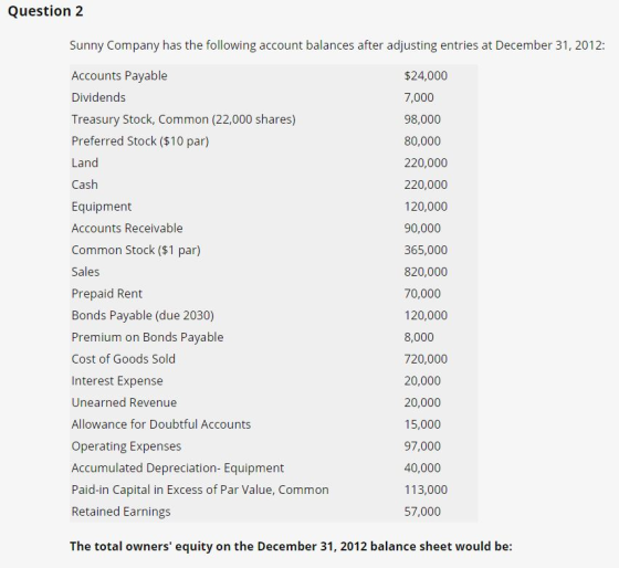 Question 2 Sunny Company has the following account balances after adjusting entries at December 31, 2012: Accounts Payable $2