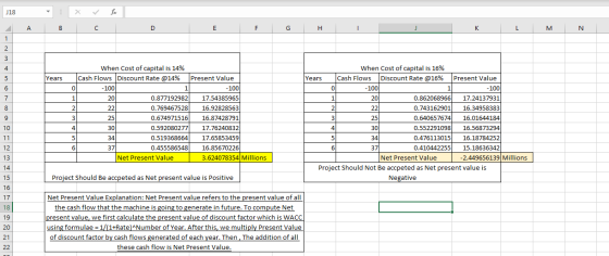 J18 fi A B D E F Н. 1 M N 1 2 3 4 Years 5 6 7 8 When Cost of capital is 14% Cash Flows Discount Rate @14% Present Value 0 -10