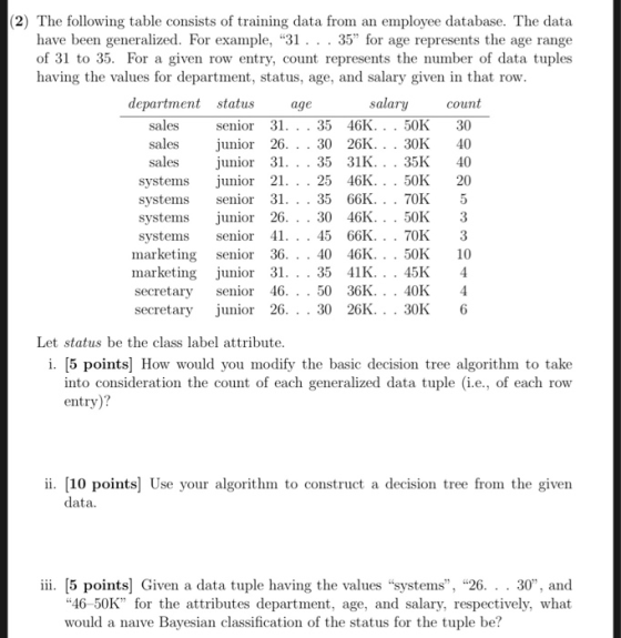 (2) The following table consists of training data from an employee database. The data have been generalized. For example, 31