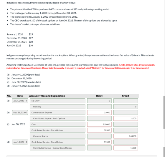 Indigo Ltd. has an executive stock option plan, details of which follow: • The plan entitles the CEO to purchase 8,400 common