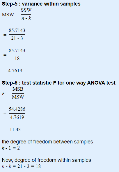Step-5 : variance within samples SSW MSW = n-k = 85.7143 21 - 3 85.7143 18 = 4.7619 Step-6 : test statistic F for one way ANO