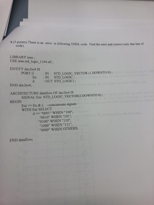 8.(5 points).There is an error in following VHDL code. Find the error and correct (only that line of code). LIBRARY ieee; USE ieee.std_logic_1164.all; ENTITY dec2to4 IS PORT (i IN STD LOGIC VECTOR (1 DOWNTO 0); : En IN STD_LOGIC; d OUT STD LOGIC); END dec2to4; ARCHITECTURE dataflow OF dec2to4 IS BEGIN SIGNAL Eni: STD_LOGIC_VECTOR(2 DOWNTO 0); Eni <= En & i; -concatenate signals WITH Eni SELECT d <0001 WHEN 100 0010 WHEN 101, 0100 WHEN 110, 1000 WHEN 111, 0000 WHEN OTHERS END dataflow;