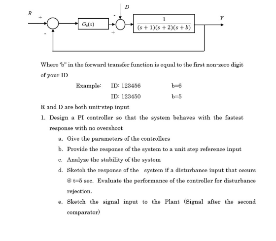 R X *-9 40) 101G+ ba? exo tima G (S) 1 (s + 1)(s + 2)(s +b) + b=5 Where “b” in the forward transfer function is equal to the