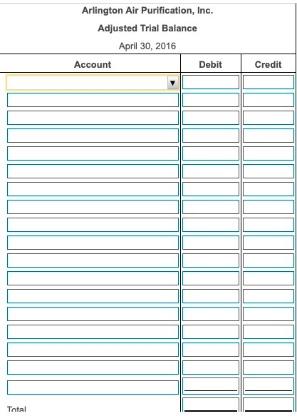 Arlington Air Purification, Inc. Adjusted Trial Balance April 30, 2016 Account Debit Credit Total