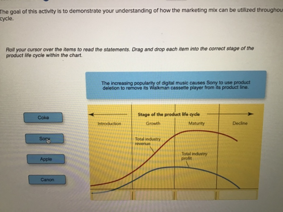 The goal of this activity is to demonstrate your understanding of how the marketing mix can be utilized throughou cycle. Roll