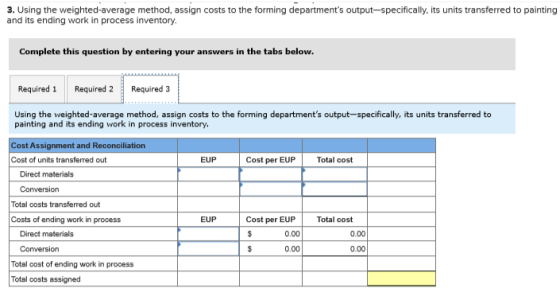3. Using the weighted-average method, assign costs to the forming departments output-specifically, its units transferred to