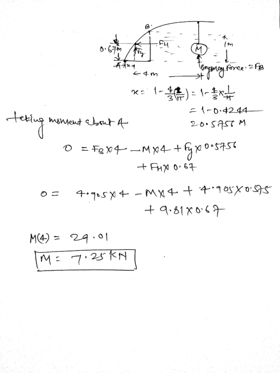 CH 1 ln 二-0.4244 2o.sastM M(4) = 24.01