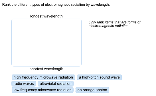Rank the different types of electromagnetic radiat