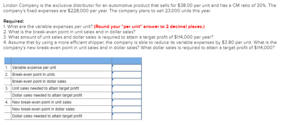 Lindon Company is the exclusive distributor for an automotive product that sells for $38.00 per unit and has a CM ratio of 30