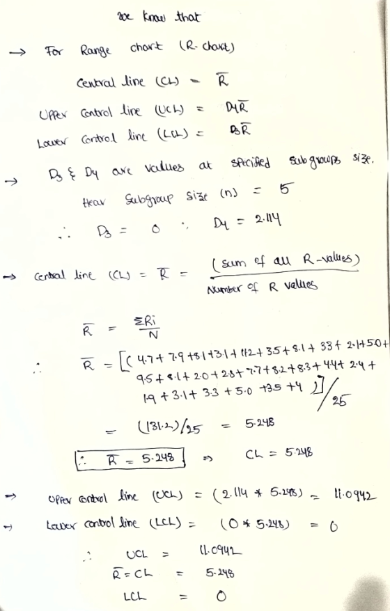 → - we know that For Range chart (R- Chart) Central line (CH) - Ř Upper control live (UCL) = Duk Lower control line (LL) = BŘ