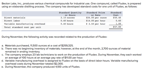 Becton Labs, Inc., produces various chemical compounds for industrial use. One compound, called Fludex, is prepared using an