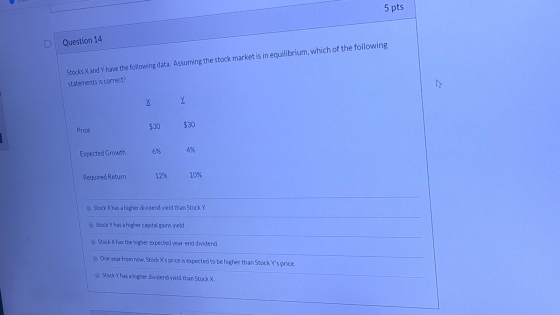 5 pts Question 14 Stocks X and Y have the following data. Assuming the stock market is in equilibrium, which of the following