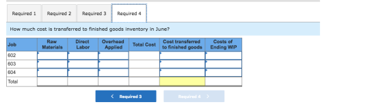 Required 1 Required 2 Required 3 Required 4 How much cost is transferred to finished goods inventory in June? Job Raw Materia