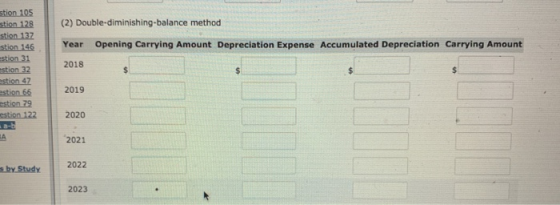 (2) Double-diminishing-balance method Year Opening Carrying Amount Depreciation Expense Accumulated Depreciation Carrying Amo