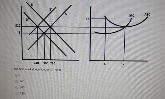 D S MC ATC DO 16 $12 00 240 360 720 6 12 The first market equilibrium is units OO 240 360 720
