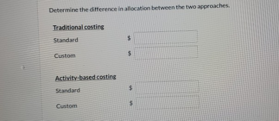 Determine the difference in allocation between the two approaches. Traditional costing Standard $ Custom Activity-based costi