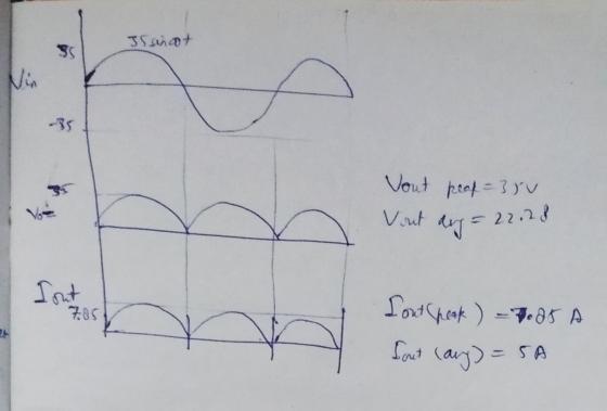 Janat -35 Vout peop=35v Vout arg = 22.28 Jout 705 Lout heak) 7.85A Sout (any) = 5A