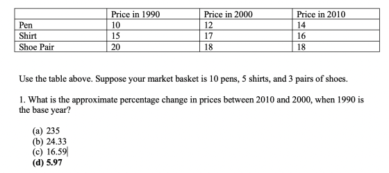 Price in 1990 Price in 2000 | 12 Price in 2010 10. 14 Pen Shirt Shoe Pair 15 17 16 18 2018 Use the table above. Suppose your