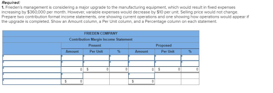 Required: 1. Friedens management is considering a major upgrade to the manufacturing equipment, which would result in fixed