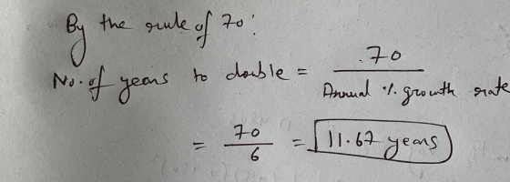 By the rate of tot No. of years to double = 70 Annual 1. groenth rate 70 = $11.67 years) 70