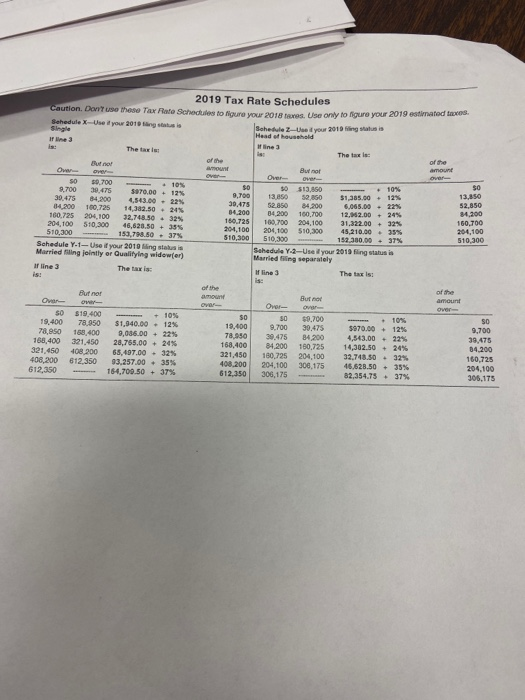 2019 Tax Rate Schedules Caution. Dont Those Tax Rate Sched to wr i t e any to gure your 2019 estimated as Schedule x Use your