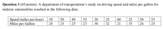 Question 3 (60 points): A department of transportations study on driving speed and miles per gallon for midsize automobiles