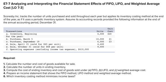 E7-7 Analyzing and Interpreting the Financial Statement Effects of FIFO, LIFO, and Weighted Average Cost (LO 7-3] Scoresby In