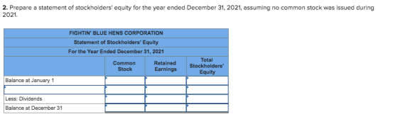 2. Prepare a statement of stockholders equity for the year ended December 31, 2021, assuming no common stock was issued duri