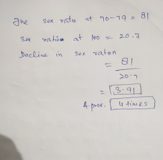 8 1 3.91